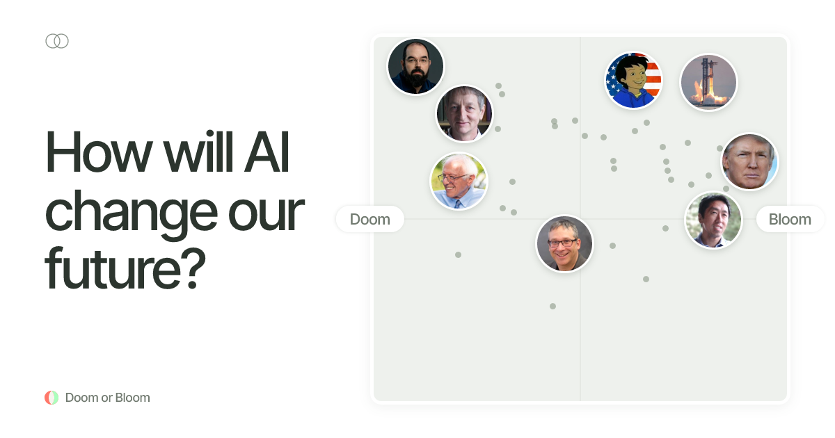 Doom or Bloom, map your AI worldview preview