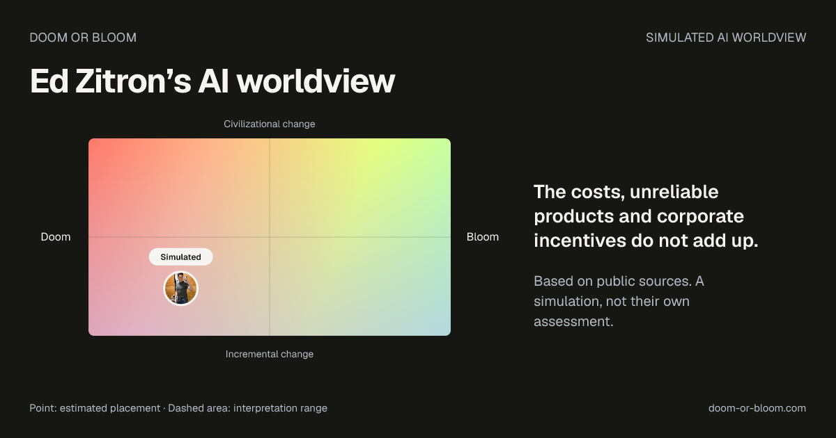 Ed Zitron’s AI worldview | Doom or Bloom