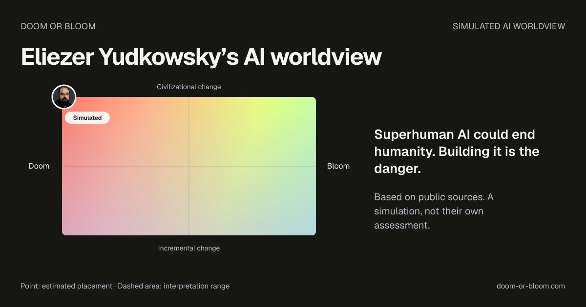 Eliezer Yudkowsky’s AI worldview | Doom or Bloom